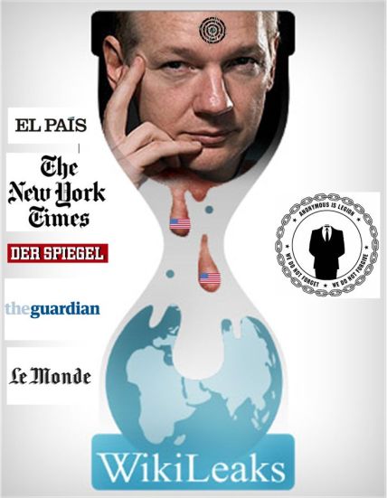 https://liberacionahora.files.wordpress.com/2010/12/wikileaks_assange_newspapers_anonymous.jpg?w=232
